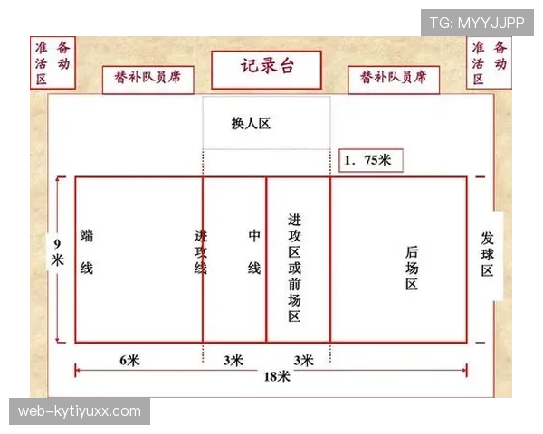 假摔判罚的规则依据与裁判判断标准解析