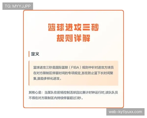 三秒违例规则详解：进攻方在禁区内停留超时如何判罚？