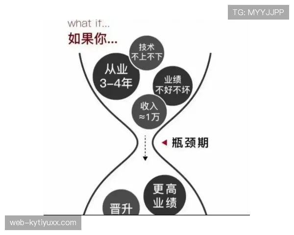 福登迈向世界第一中场的关键瓶颈与突破路径