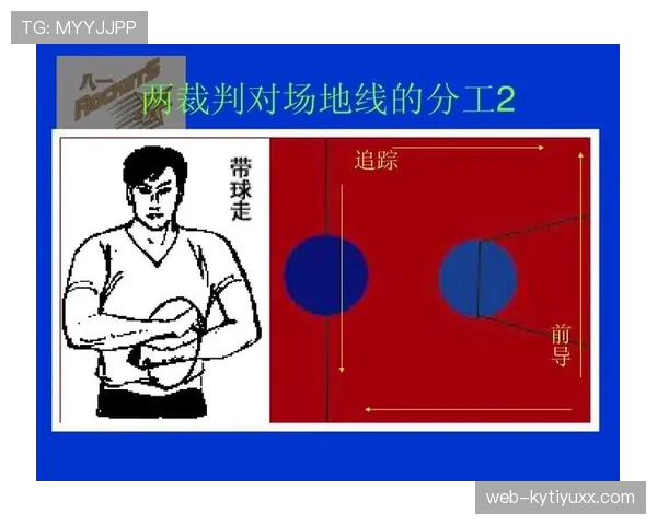 篮球掩护犯规判定的三个要点：什么是合法与非法的身体接触？