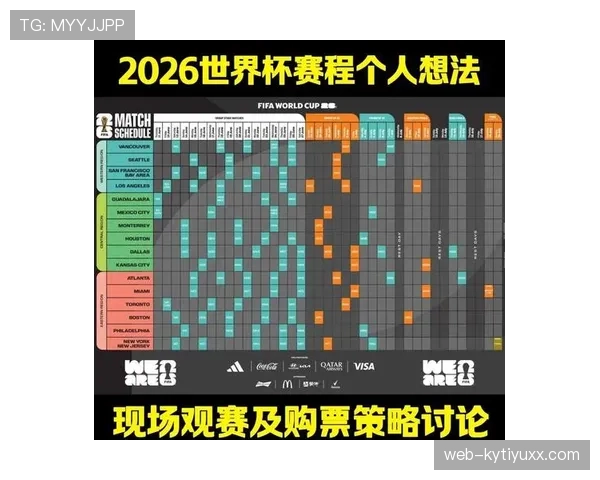 2026世界杯小组第三怎么算出线规则是什么