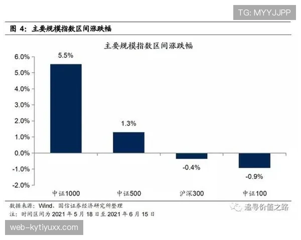 巴拉克与埃弗拉中场推进风格分化：单点组织与边路联动的路径差异